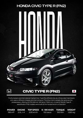 Honda Civic Type R FN2 Poster