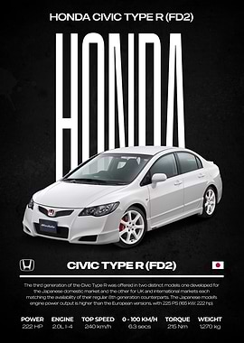 Honda Civic Type R FD2 Poster