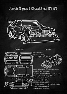 Audi Sport Quattro S1 E2 Blueprint