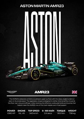 Aston Martin AMR23 Car Poster