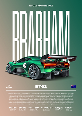 Brabham BT62 Supercar Car Poster