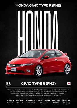 Honda Civic Type R FN2 Poster
