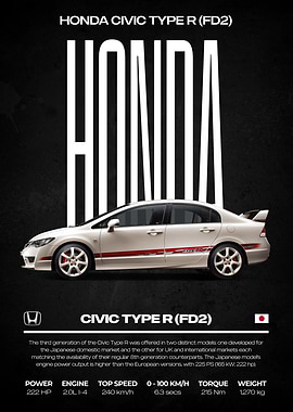 Honda Civic Type R FD2 Poster