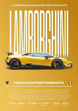 Lamborghini Huracan Performante Car Poster