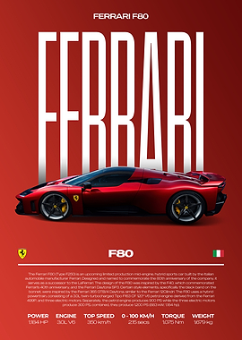 Ferrari F80 Concept Car Poster