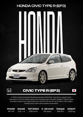 Honda Civic Type R EP3 Poster