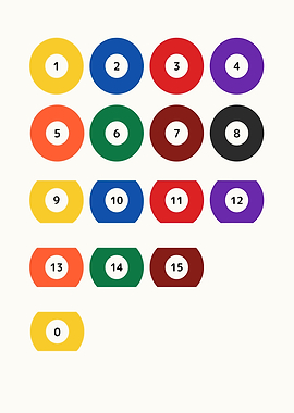 Billiard Balls Collection