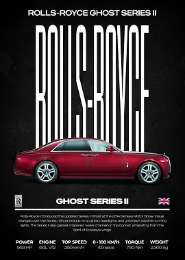 Rolls-Royce Ghost Series II Poster