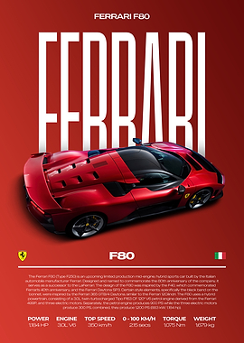 Ferrari F80 Concept Car Poster