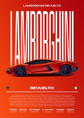 Lamborghini Revuelto Car Poster