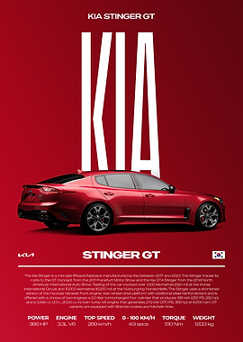 Kia Stinger GT Car Poster