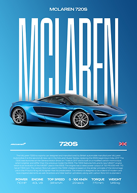 McLaren 720S Car Poster