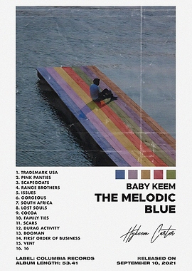 Baby Keem The Melodic Blue Album Poster