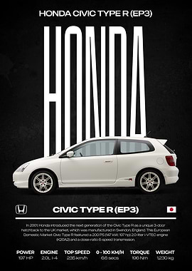 Honda Civic Type R EP3 Poster