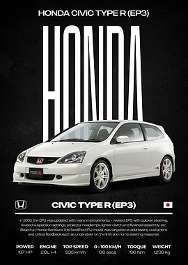 Honda Civic Type R EP3 Poster