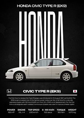Honda Civic Type R EK9 Poster