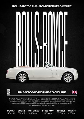 Rolls-Royce Phantom Drophead Coupe Poster