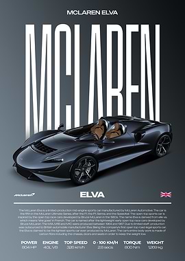 McLaren Elva Car Poster