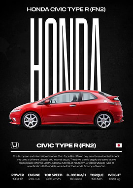 Honda Civic Type R FN2 Poster