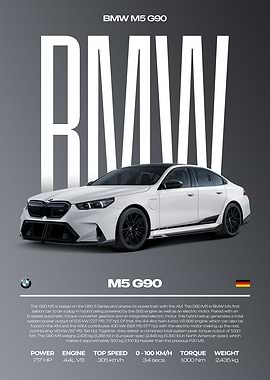 BMW M5 G90 Car Poster