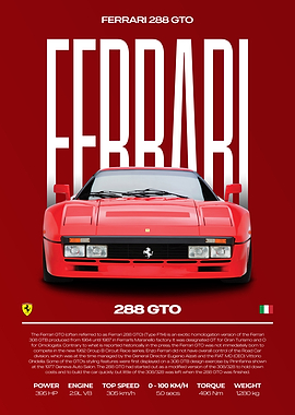 Ferrari 288 GTO Car Poster
