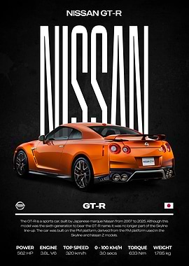 Nissan GT-R Sports Car Poster