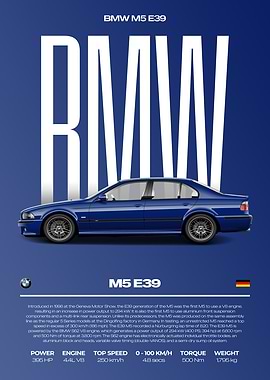 BMW M5 E39 Car Poster