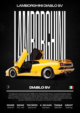 Lamborghini Diablo SV Poster