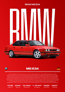 Red BMW M5 E34 Car Poster