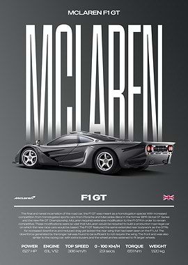 McLaren F1 GT Car Poster