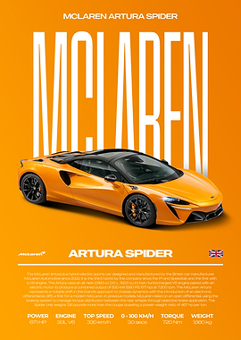 McLaren Artura Spider Car Poster