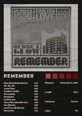 BIGBANG Remember Album Art