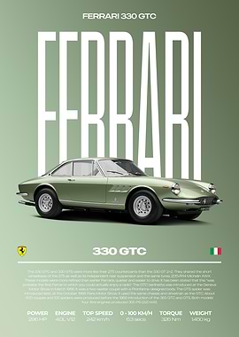 Ferrari 330 GTC Car Poster