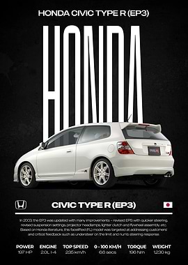 Honda Civic Type R EP3 Poster