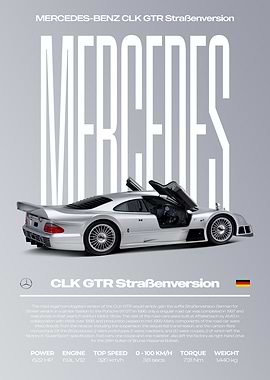 Mercedes-Benz CLK GTR Straßenversion Car Poster