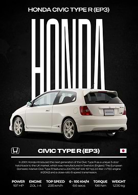 Honda Civic Type R EP3 Poster