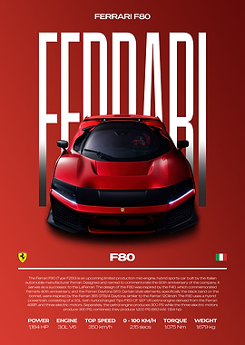 Ferrari F80 Concept Car Poster