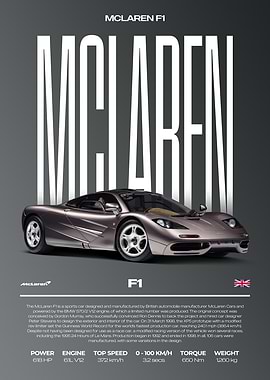 McLaren F1 Supercar Car Poster