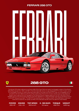 Ferrari 288 GTO Car Poster