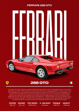 Ferrari 288 GTO Car Poster