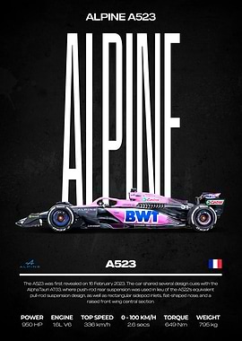 Alpine A523 Car Poster