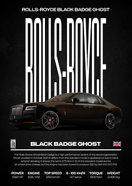 Rolls-Royce Black Badge Ghost Car Poster