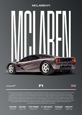 McLaren F1 Supercar Car Poster