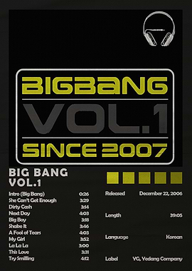 BigBang Vol. 1 Album Art