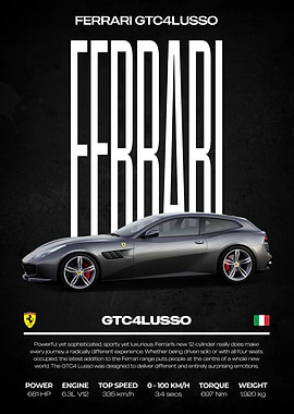 Ferrari GTC4Lusso Poster