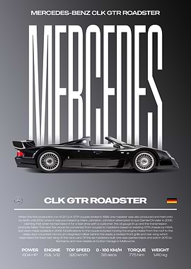 Mercedes-Benz CLK GTR Roadster Car Poster