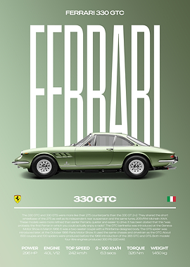 Ferrari 330 GTC Car Poster