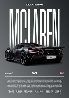 McLaren W1 Supercar Car Poster