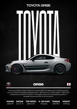 Toyota GR86 Sports Car Poster