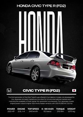 Honda Civic Type R FD2 Poster